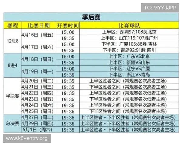 k8篮球俱乐部的比赛日程安排与直播观看指南,第一时间掌握比赛动态不遗漏精彩瞬间 k8篮球俱乐部的比赛日程安排与直播观看指南,第一时间掌握比赛动态不遗漏精彩瞬间